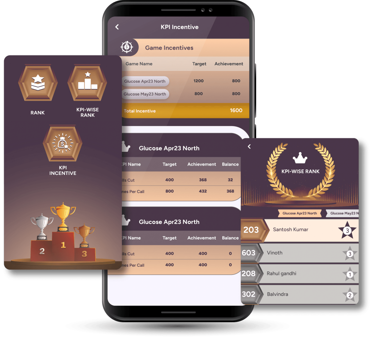 screenshot of Botree SFA